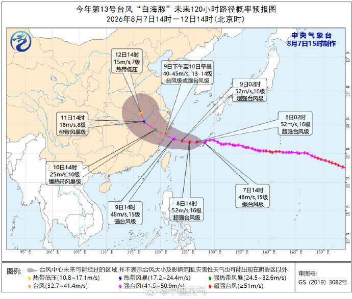 台风“白海豚”加强！中心附近最大风力已达15级，最新研判